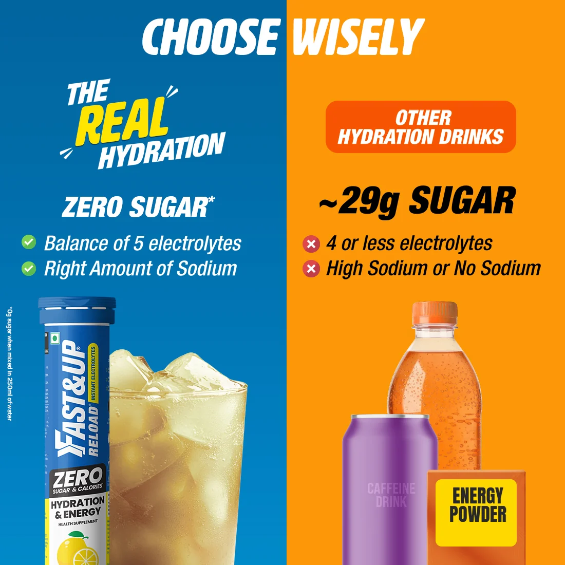 Reload Zero compared with other hydration drinks