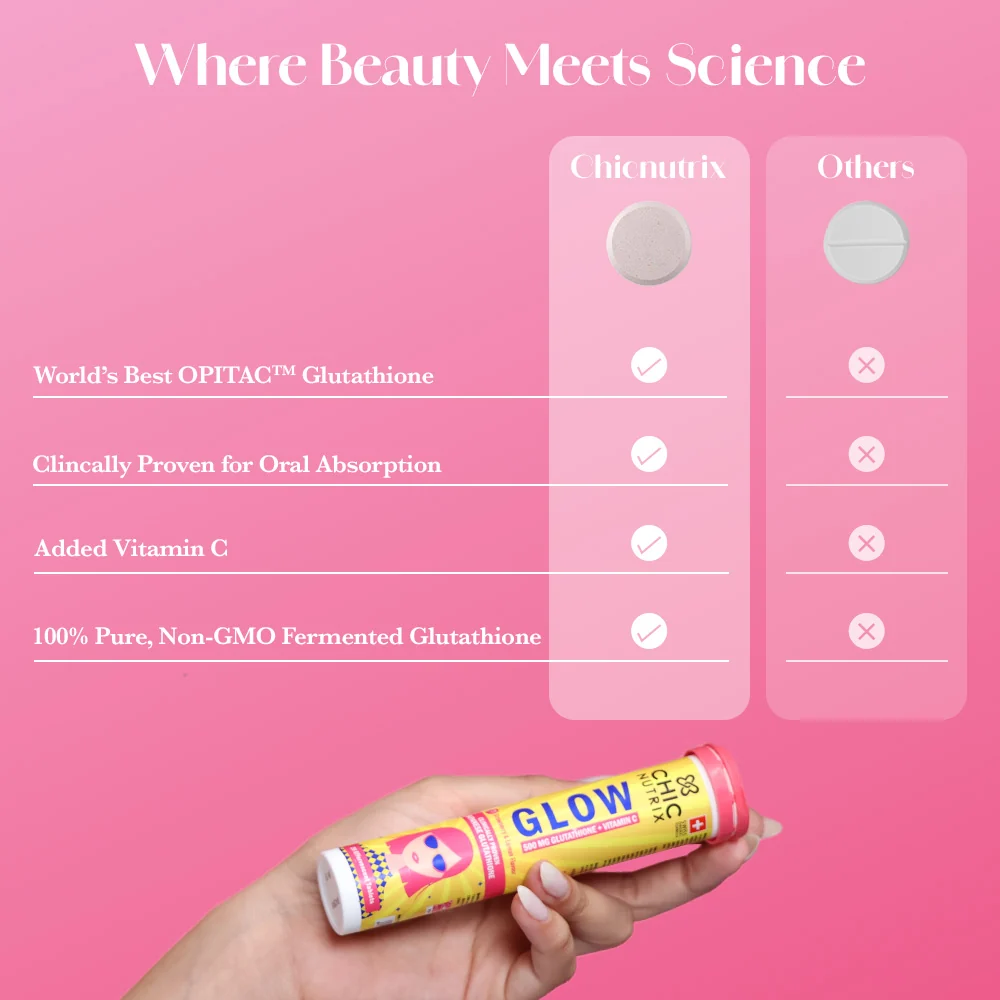 Glow compared with other glutathione supplements