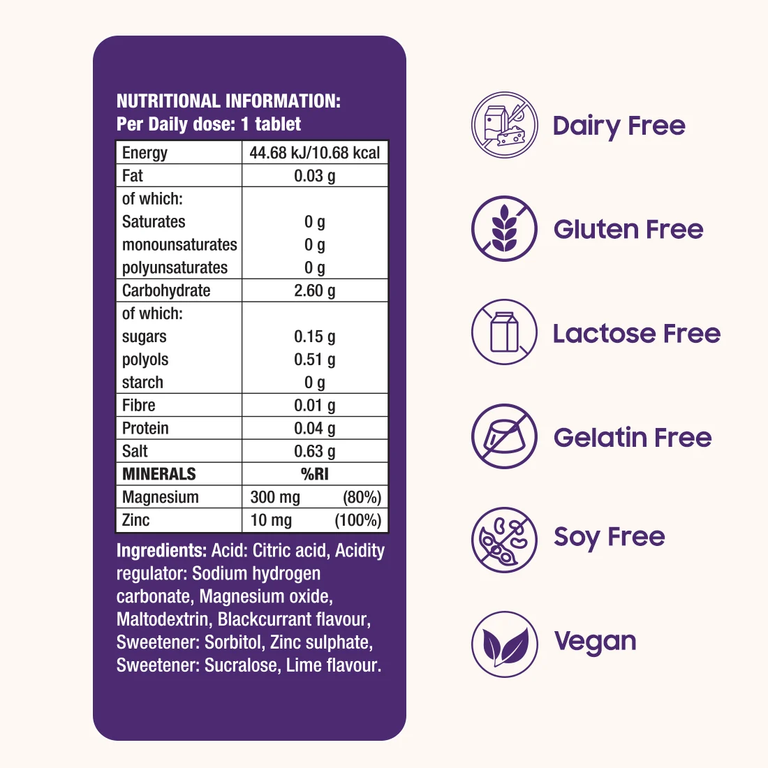 Fast&Up Magnesium nutritional information panel