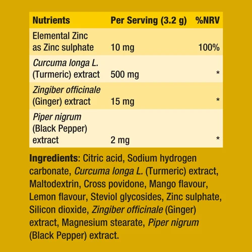 Turmeric & Ginger nutritional information and ingredients panel